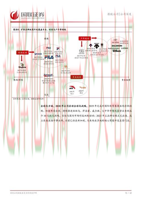 华体会体育科技控股集团发展战略解析 华体会体育科技控股集团发展战略解析