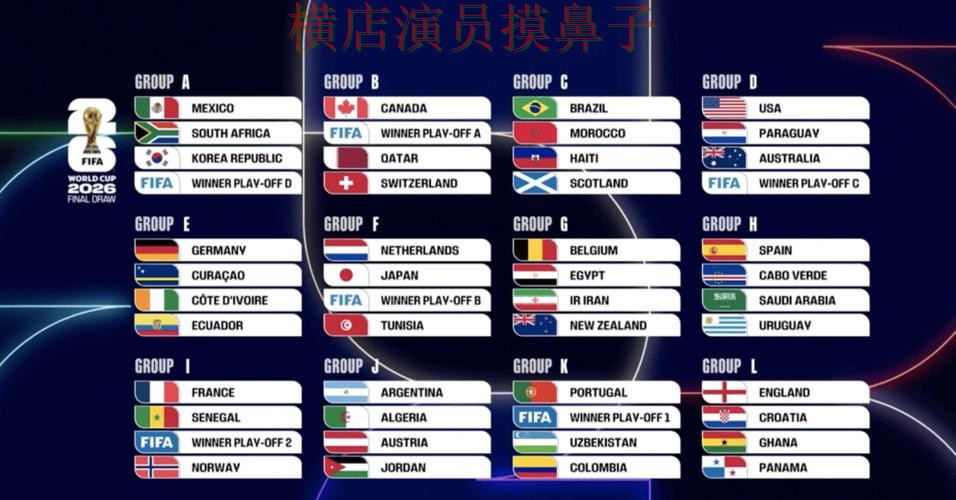 整理世界杯买球平台:从访问方式到直播观看全流程解析 - 2026世界杯 整理世界杯买球平台:从访问方式到直播观看全流程解析 - 2026世界杯