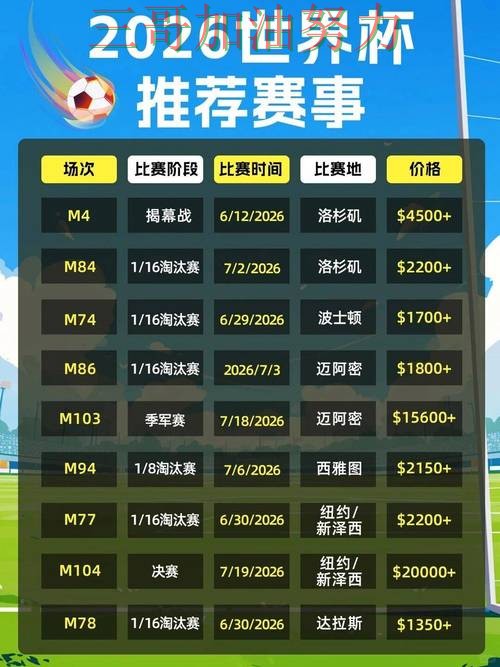世界杯买球平台整理合集:覆盖高清直播+直播与入口方式 - 2026世界杯 世界杯买球平台整理合集:覆盖高清直播+直播与入口方式 - 2026世界杯