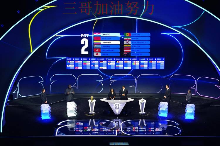世界杯买球平台用户反馈直播怎么看?精选给你答案(World Cup 2026) 世界杯买球平台用户反馈直播怎么看?精选给你答案(World Cup 2026)